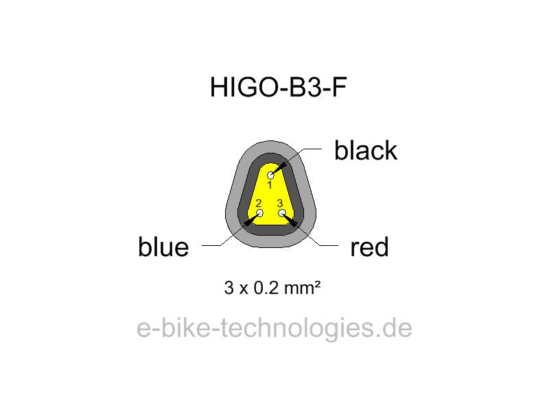 HIGO-B3-F - HIGO Code Z309FM P 00 A1 1000