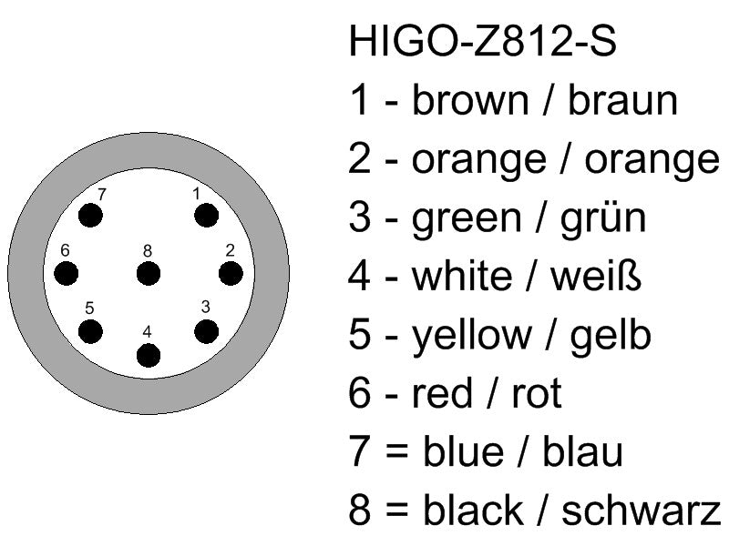 HIGO-S8-H - HIGO Code Z812AG P 00 A5 1000