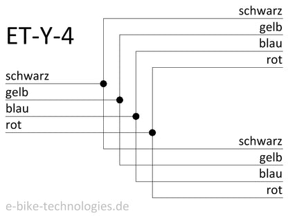 ET-Y-4