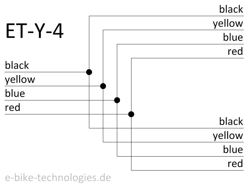 ET-Y-4