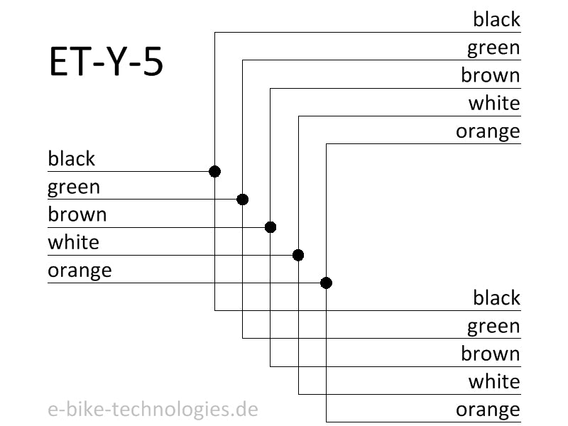 ET-Y-5