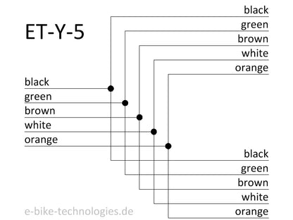 ET-Y-5