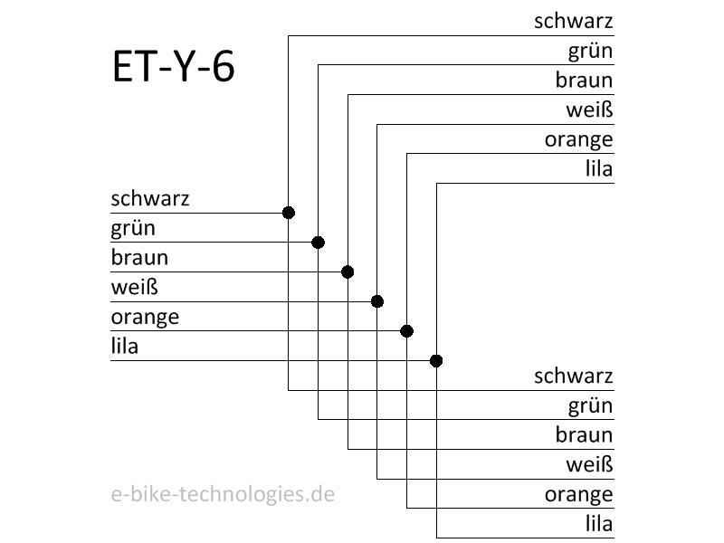 ET-Y-6