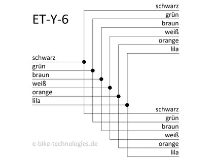 ET-Y-6