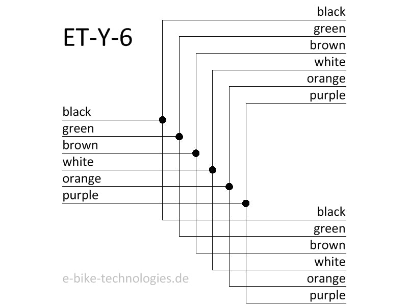 ET-Y-6
