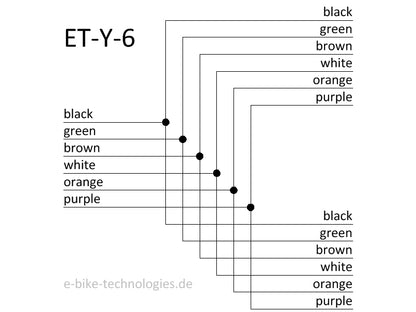 ET-Y-6