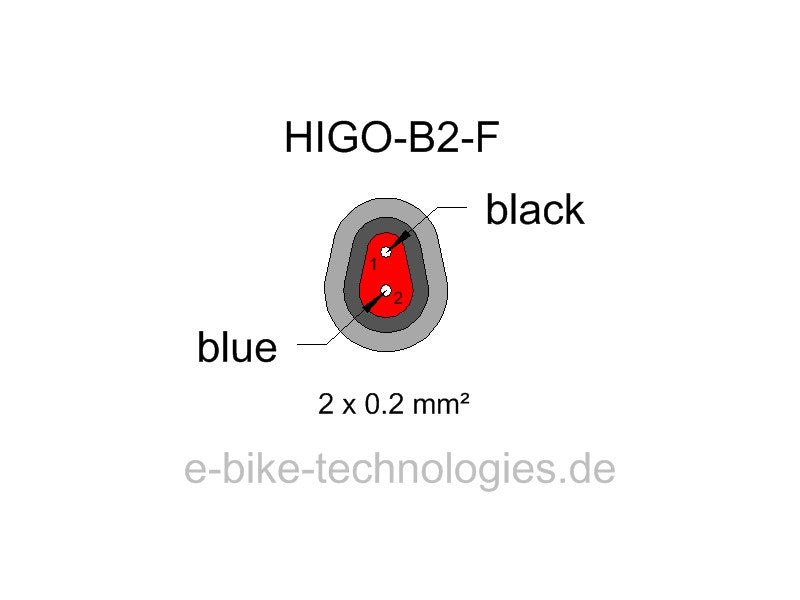 HIGO-B2-F - HIGO Code Z209FM P 00 A0 1000