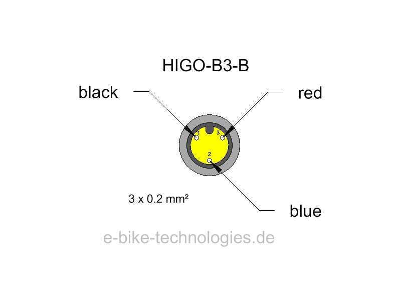 HIGO-B3-B - HIGO Code Z309BM P 00 A1 1000