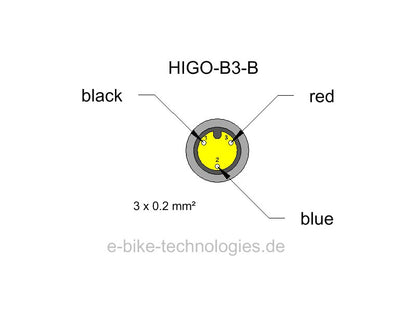 HIGO-B3-B - HIGO Code Z309BM P 00 A1 1000