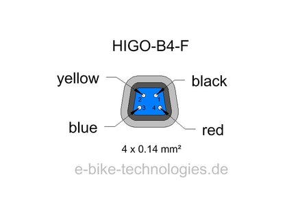 HIGO-B4-F - HIGO Code Z409FM P 00 A2 1000