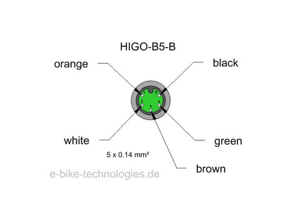HIGO-B5-B - HIGO Code Z509BM P 00 A3 1000