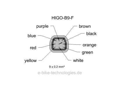 HIGO-B9-F - HIGO Code Z909FM P 00 DN 1000