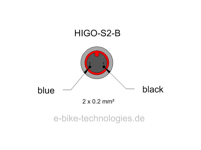 HIGO-S2-B - HIGO Code Z209BG P 00 A0 1000