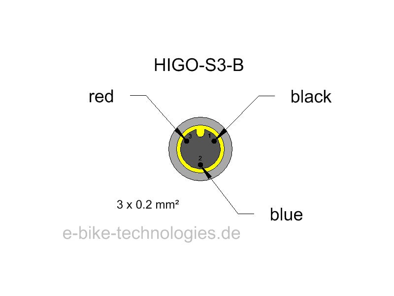 HIGO-S3-B -  HIGO Code Z309BG P 00 A1 1000