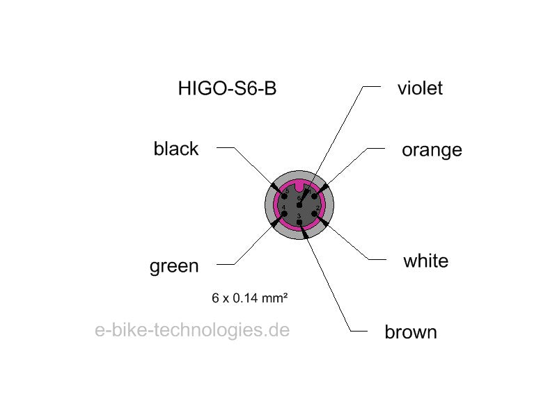 HIGO-S6-B - HIGO Code Z609BG P 00 A4 1000