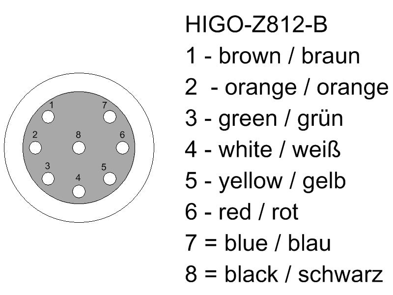 HIGO-B8-H - HIGO Code Z812AM P 00 A5 1000